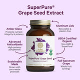 Pure Synergy racimo de uvas y pieles que muestra origen orgánico