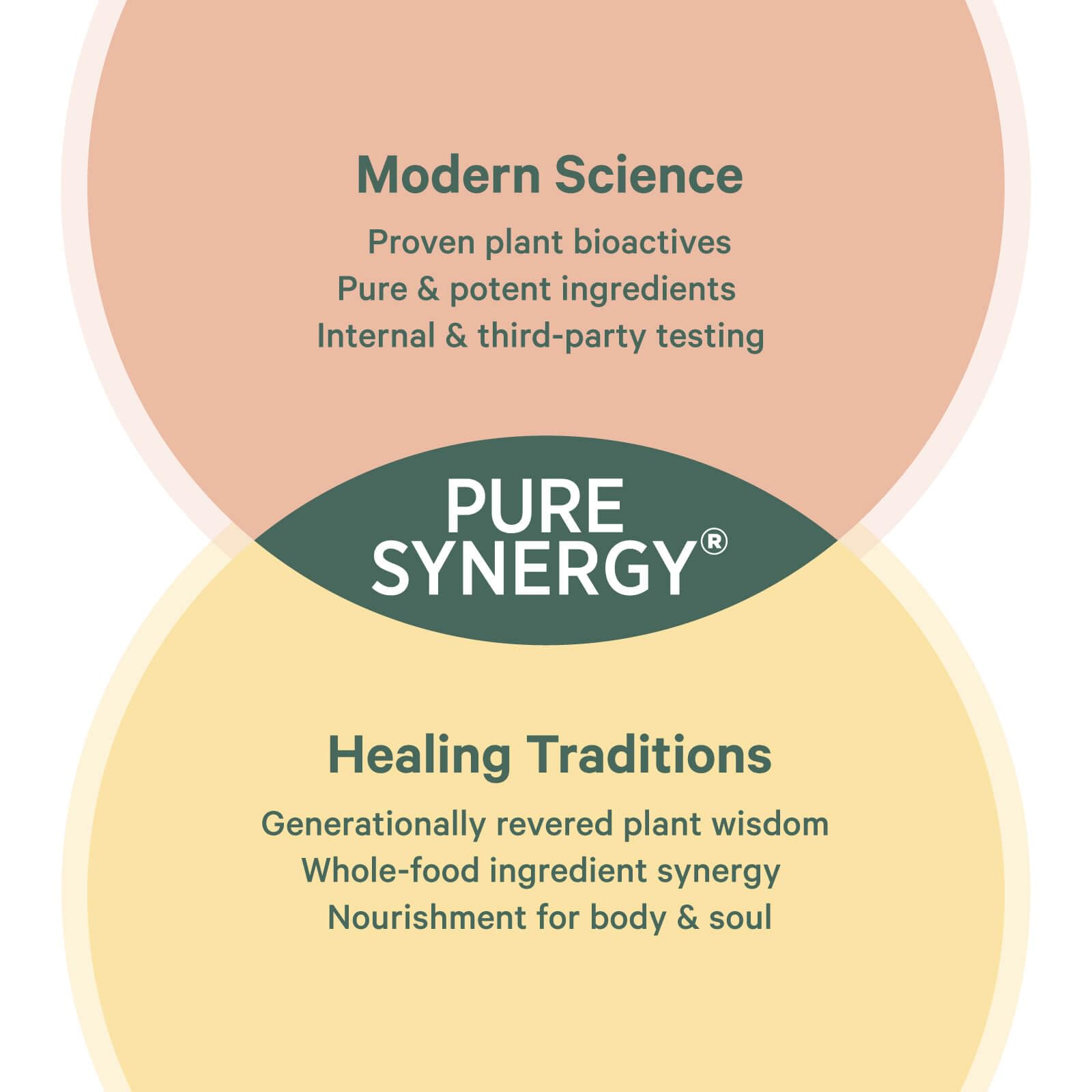 Pure Synergy frasco en un ambiente relajante junto a una vela
