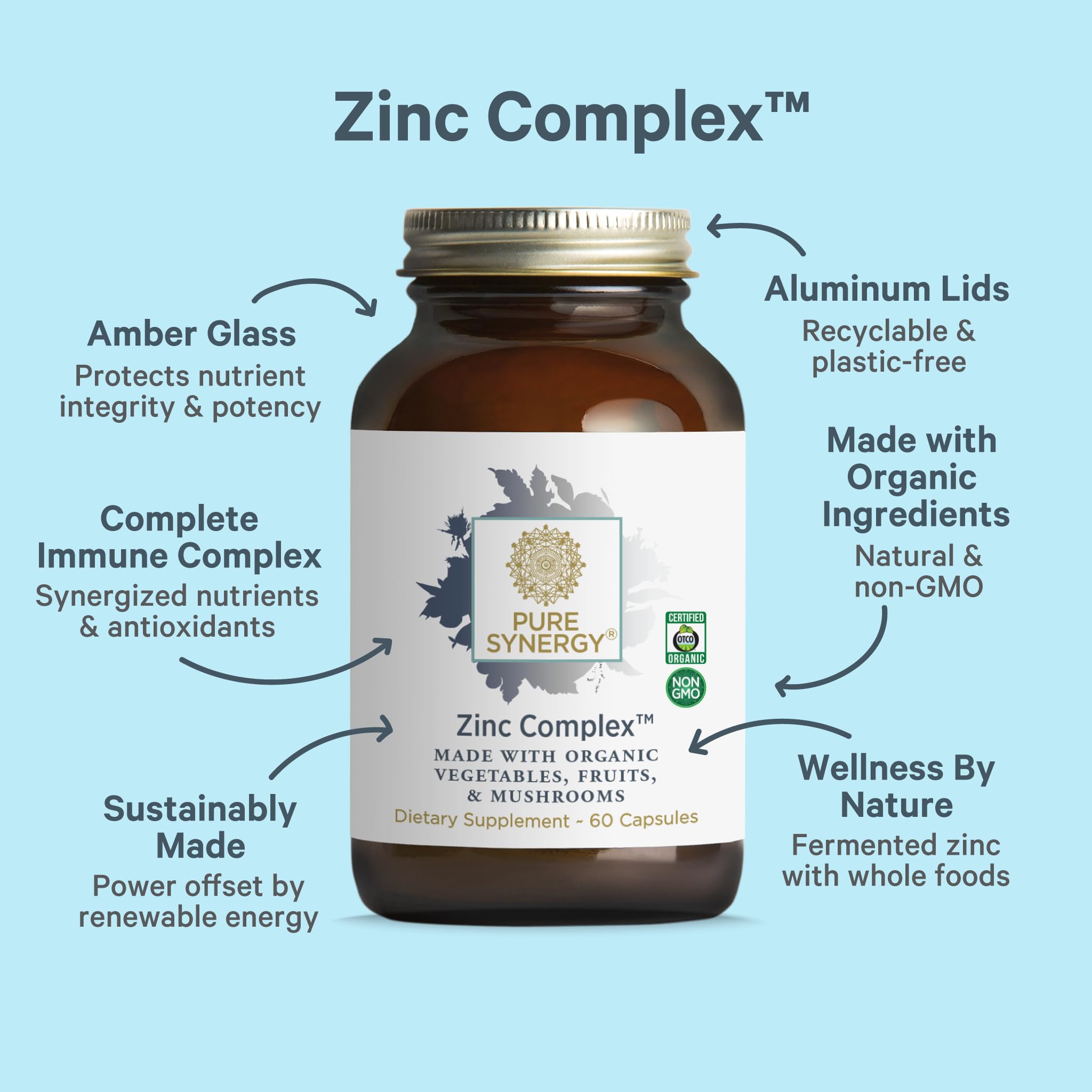 PURE SYNERGY detalle de textura de cápsula que sugiere formulación suave