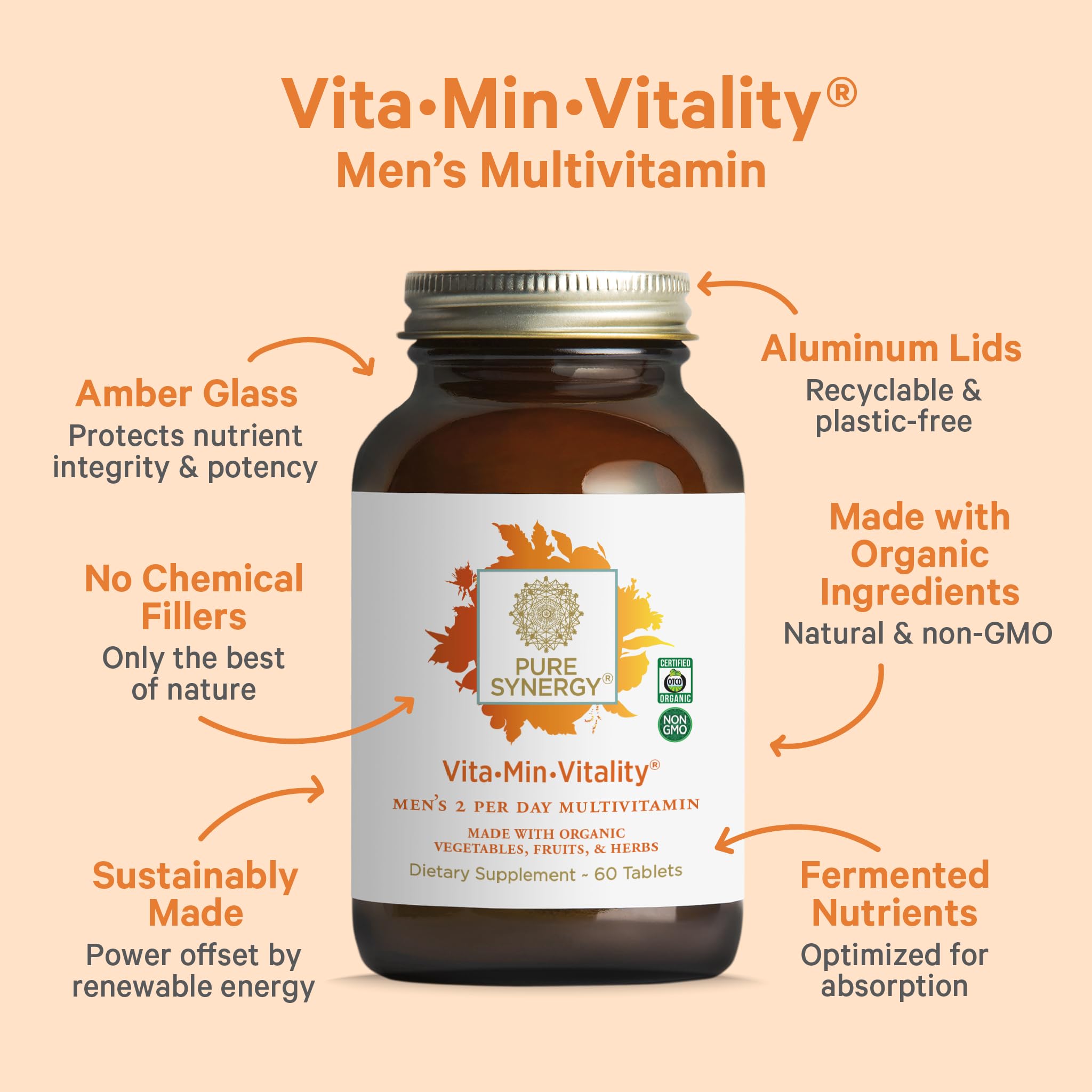 PURE SYNERGY etiqueta con lista de ingredientes y formas activas