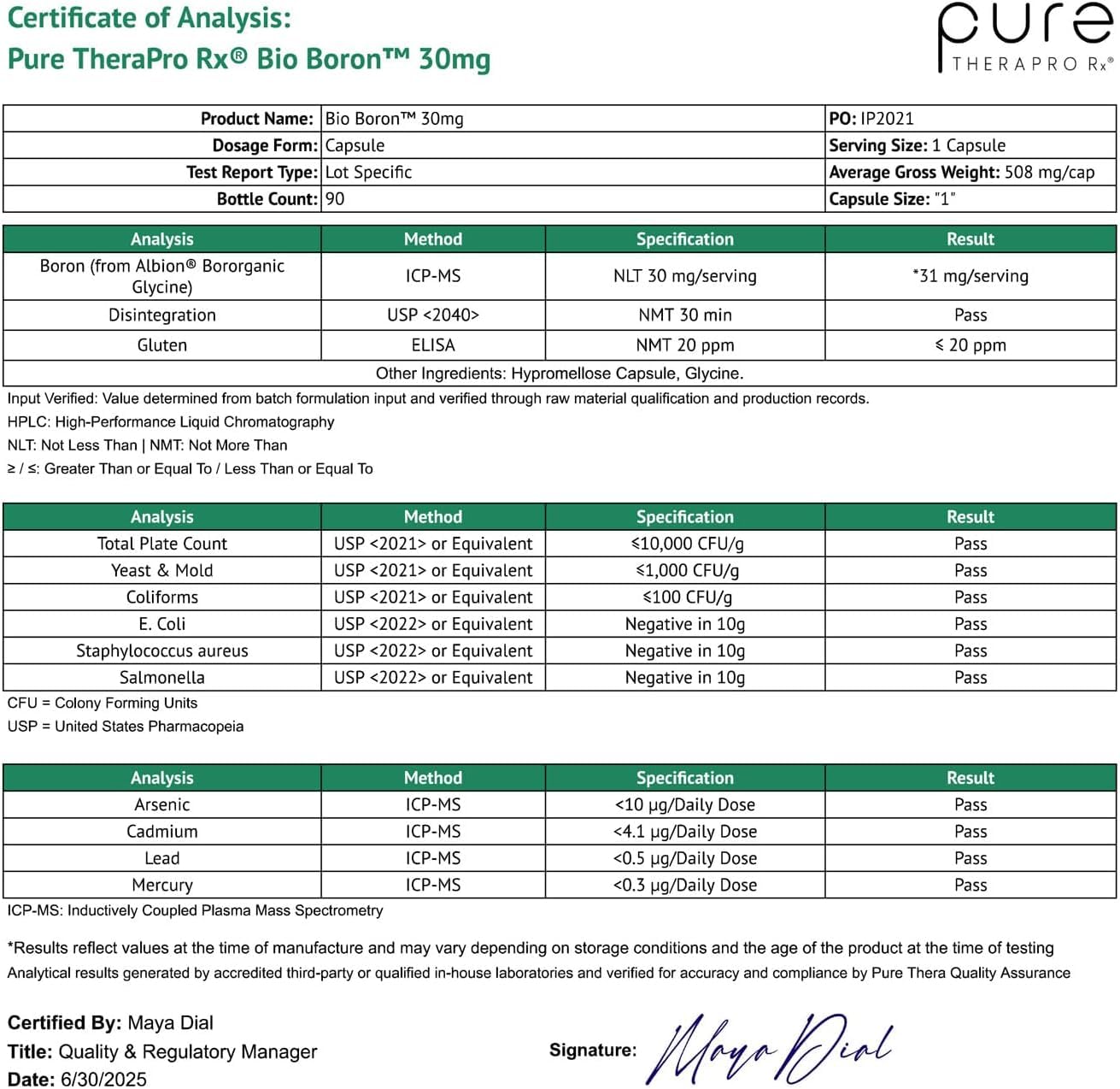 Pure TheraPro Rx caja abierta con cápsulas ordenadas para presentación