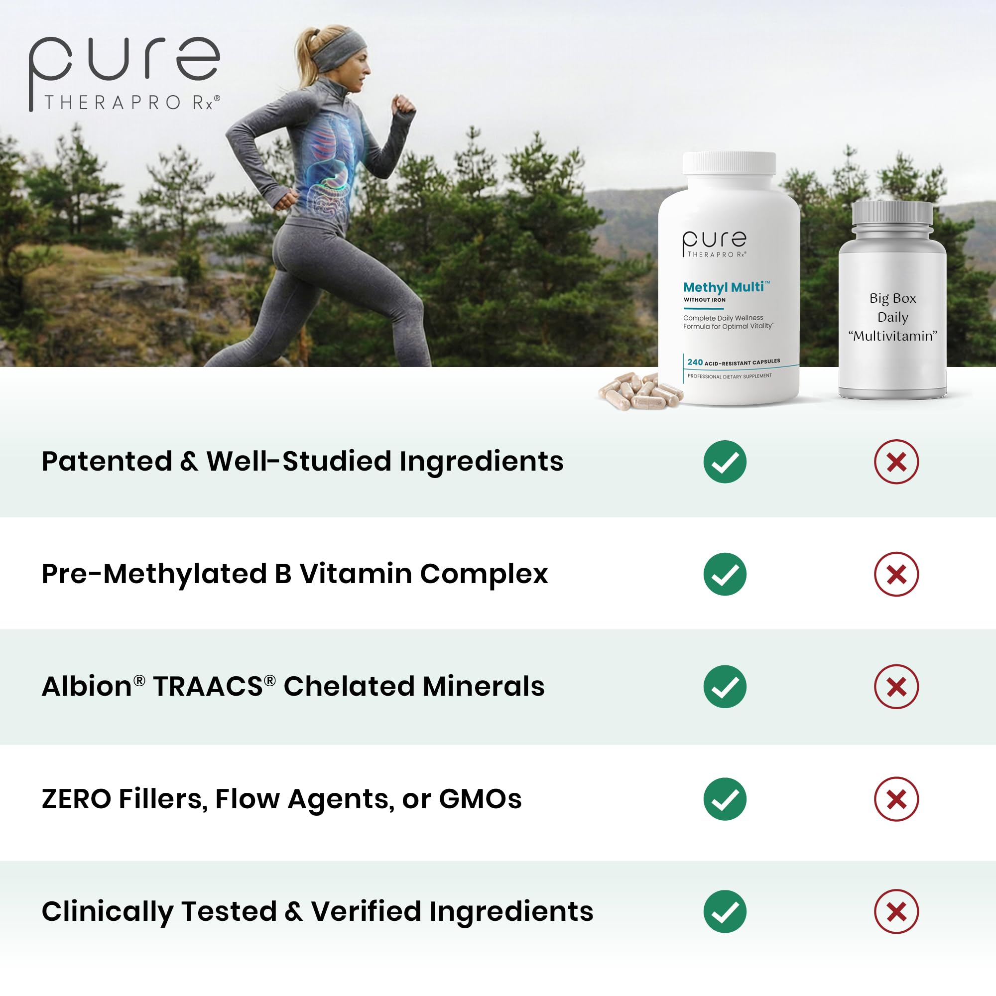 Pure Therapro Rx cápsula abierta con contenido y beneficio de alta absorción
