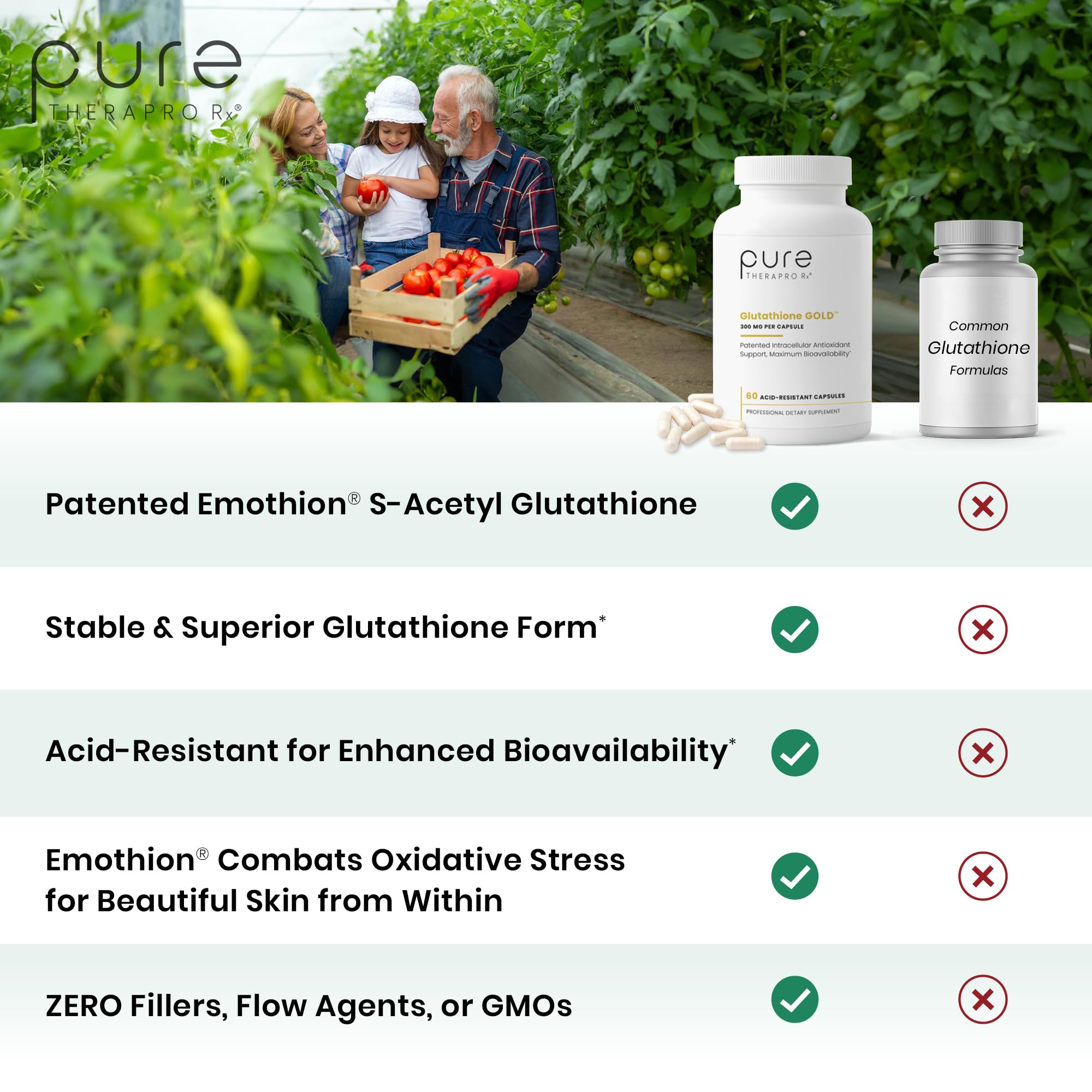 Pure Therapro Rx cápsula abierta con polvo indicando pureza del contenido