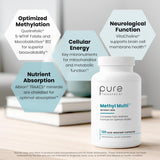 Pure Therapro Rx cápsula al lado de moneda para comparar tamaño y conveniencia