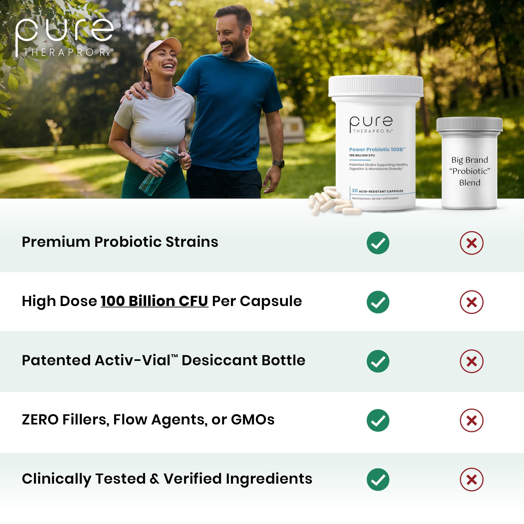 Pure Therapro Rx cápsula en mano para comparar escala y facilidad de ingesta