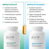 Pure Therapro Rx sello NSF en etiqueta indicando controles de calidad