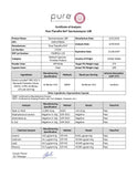 Pure TheraPro Rx gráfico comparativo destacando fórmula sin rellenos