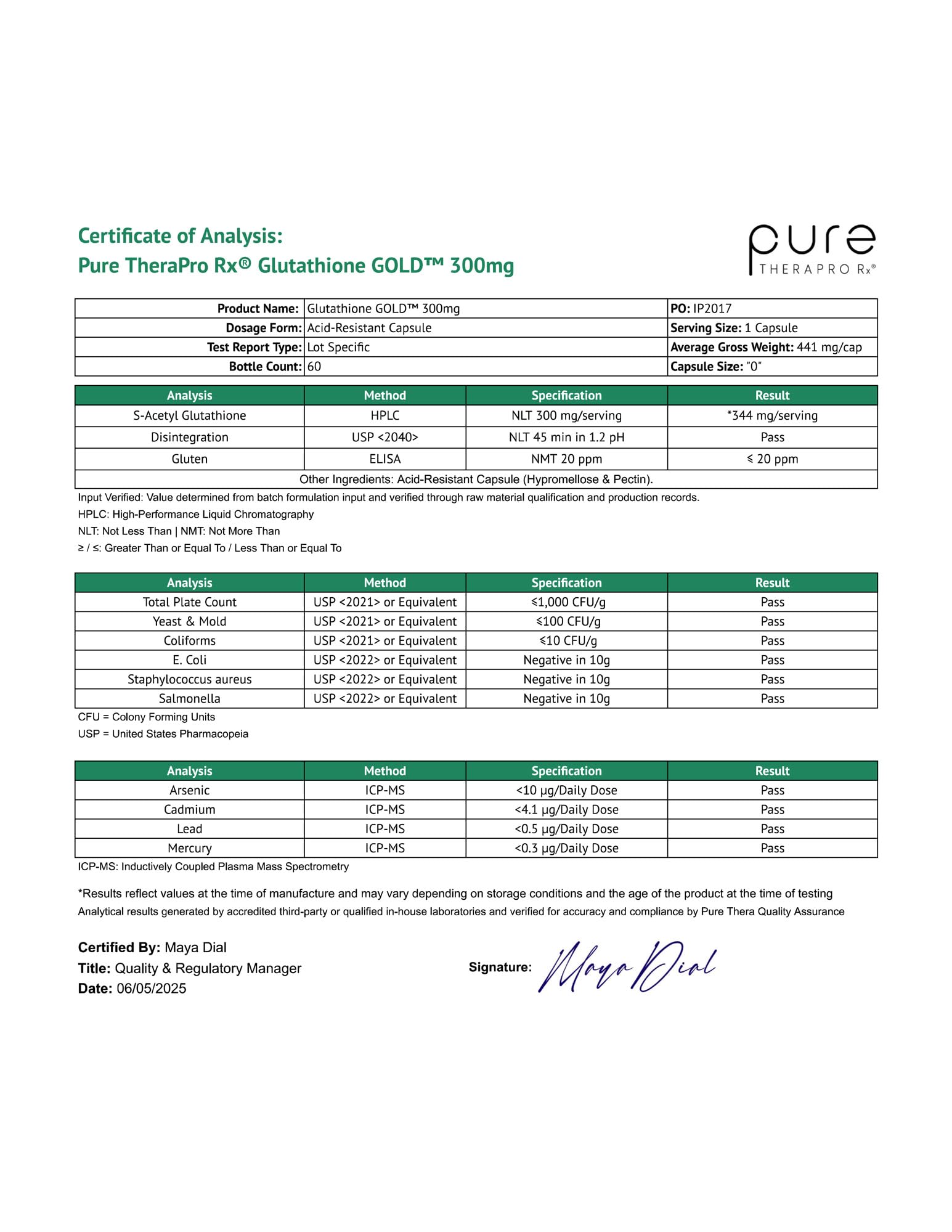 Pure Therapro Rx comparación de cápsula y moneda para referencia de escala