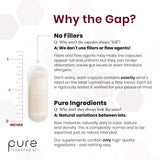 Pure Therapro Rx envase con sello Made in USA y calidad de fabricación