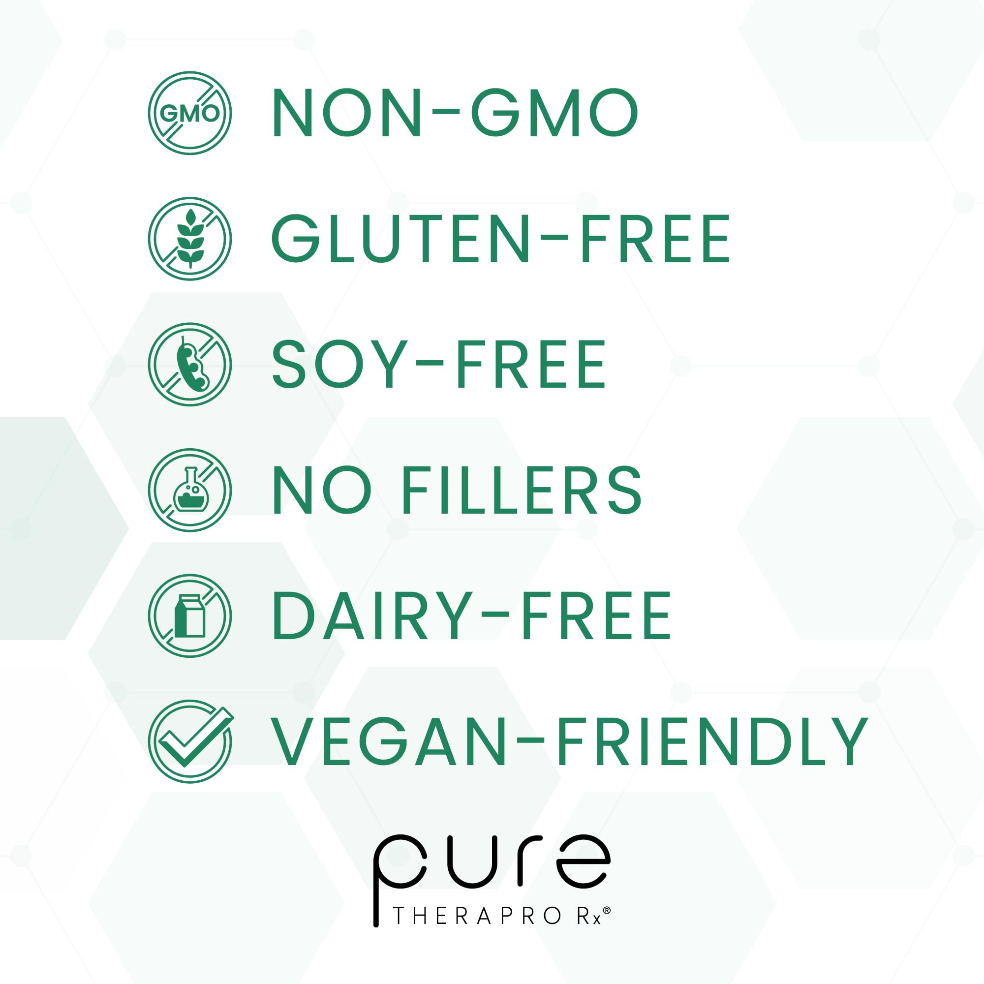 Pure Therapro Rx etiqueta de ingredientes resaltando transparencia y origen
