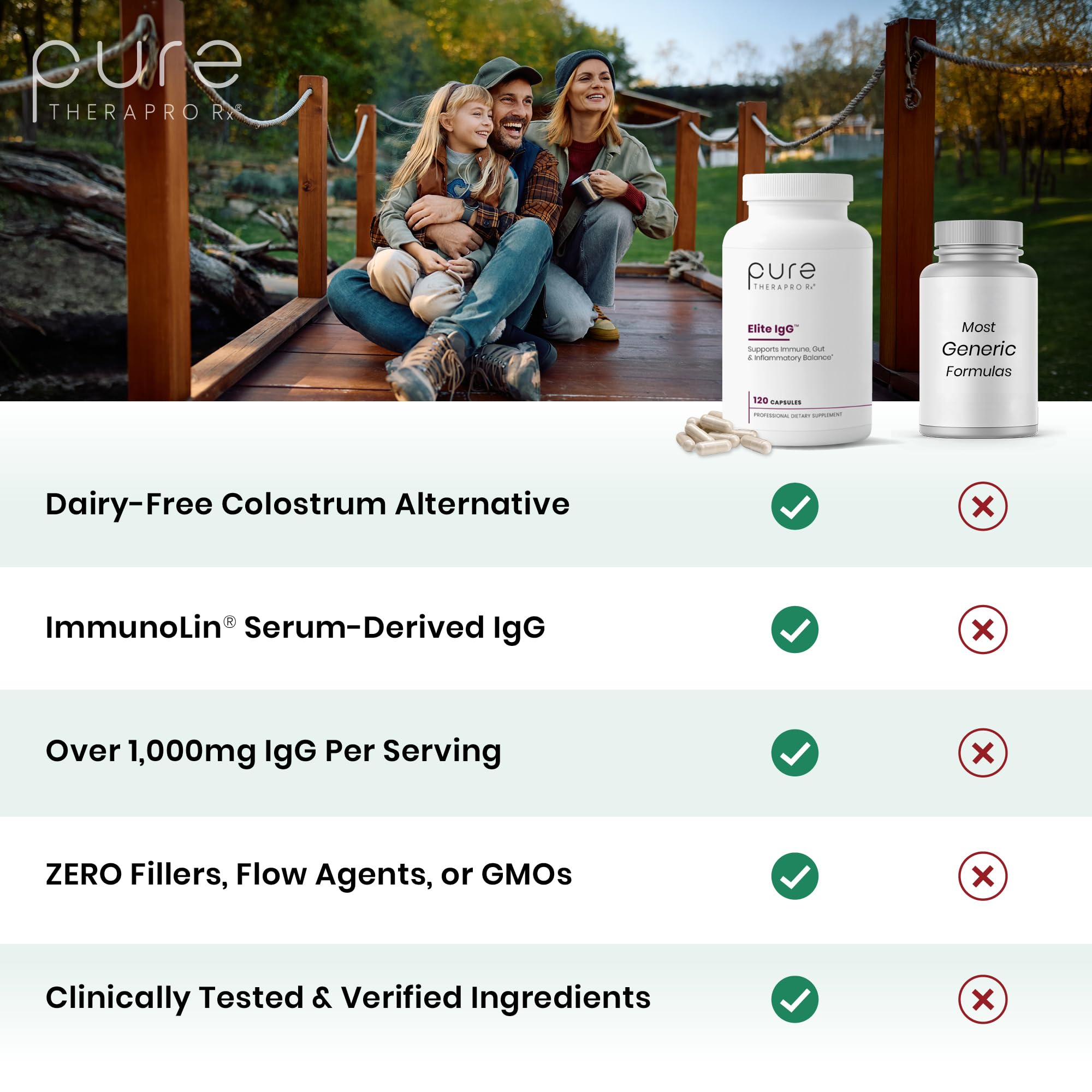 Pure TheraPro Rx etiqueta nutricional y composición para transparencia de ingredientes