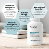 Pure Therapro Rx etiqueta con formulación y beneficio de ingredientes patentados