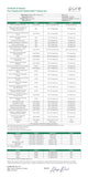 Pure Therapro Rx listado de ingredientes en primer plano con ventaja de transparencia
