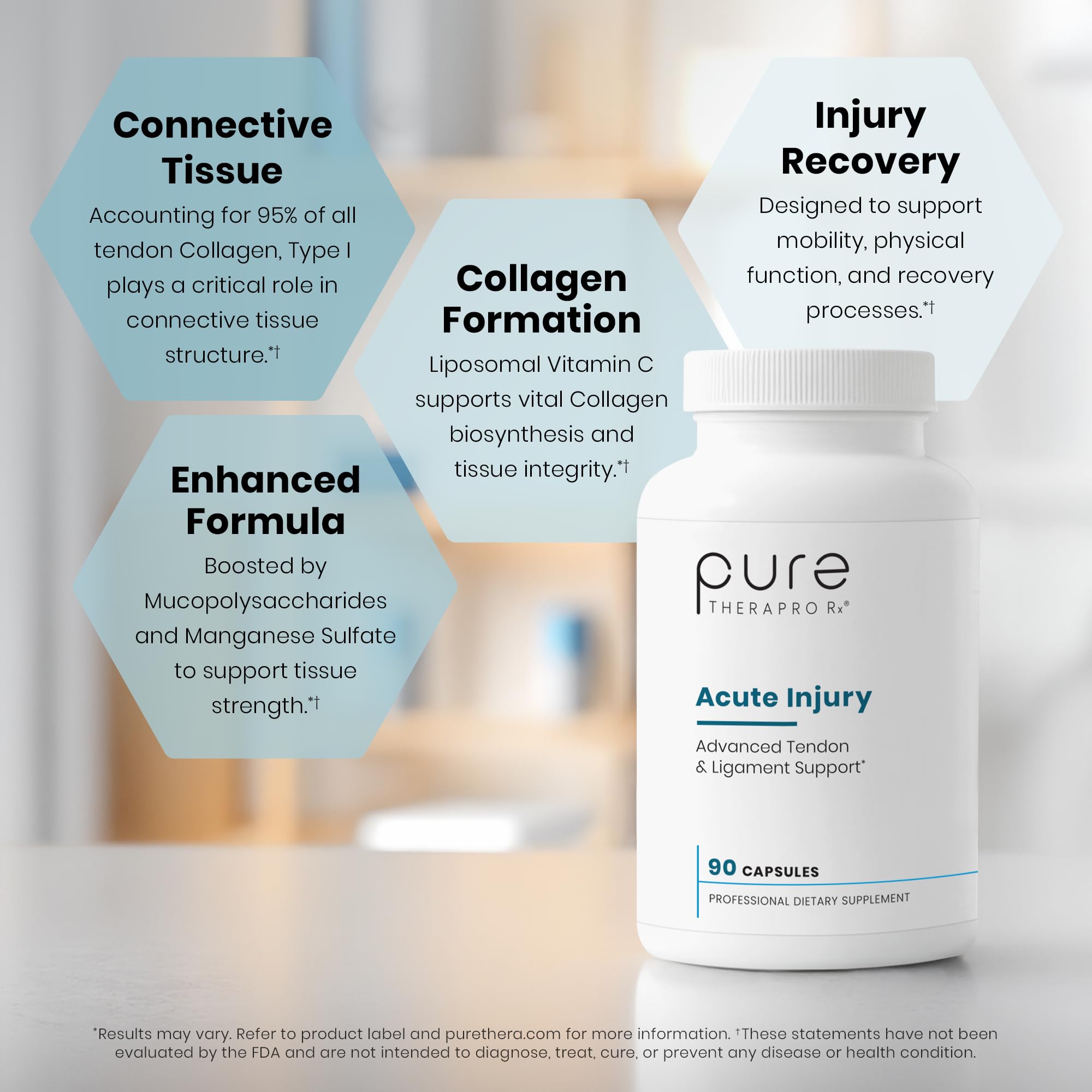 Pure Therapro Rx ingredientes puros exhibidos para respaldo clínico visible