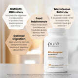 Pure Therapro Rx etiqueta cercana con instrucciones claras y sin rellenos