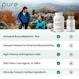 Pure Therapro Rx instrucción una cápsula por toma para comodidad diaria