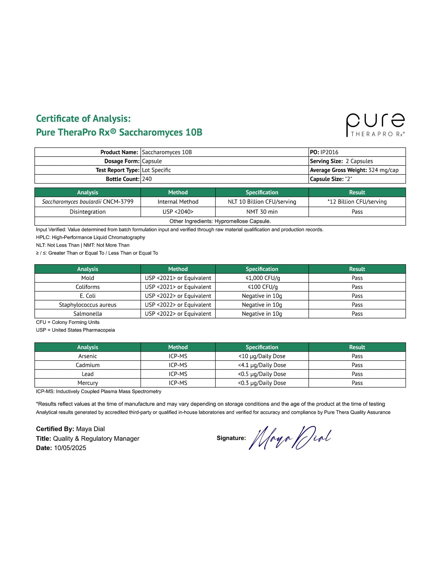 Pure TheraPro Rx detalle del lote y fecha de caducidad en el envase