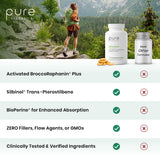 Pure TheraPro Rx etiqueta con lista de ingredientes patentados y pureza