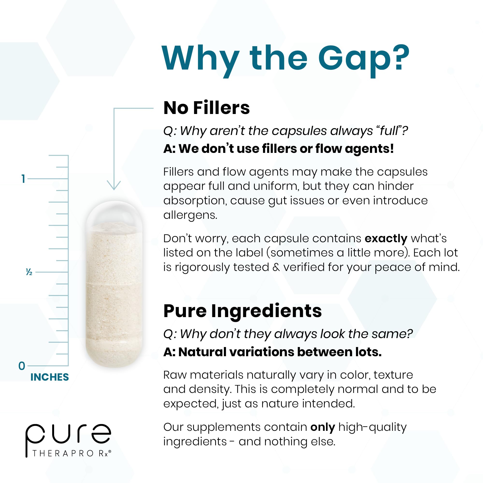 Pure Therapro Rx presentación y caja destacando calidad farmacéutica