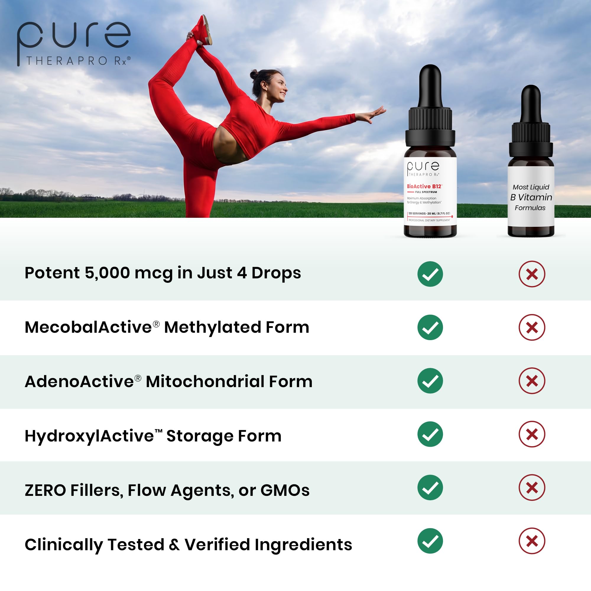 Pure Therapro Rx gotas vertidas mostrando textura clara y uso rápido