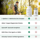 Pure Therapro Rx etiqueta de ingredientes que destaca L-OptiZinc