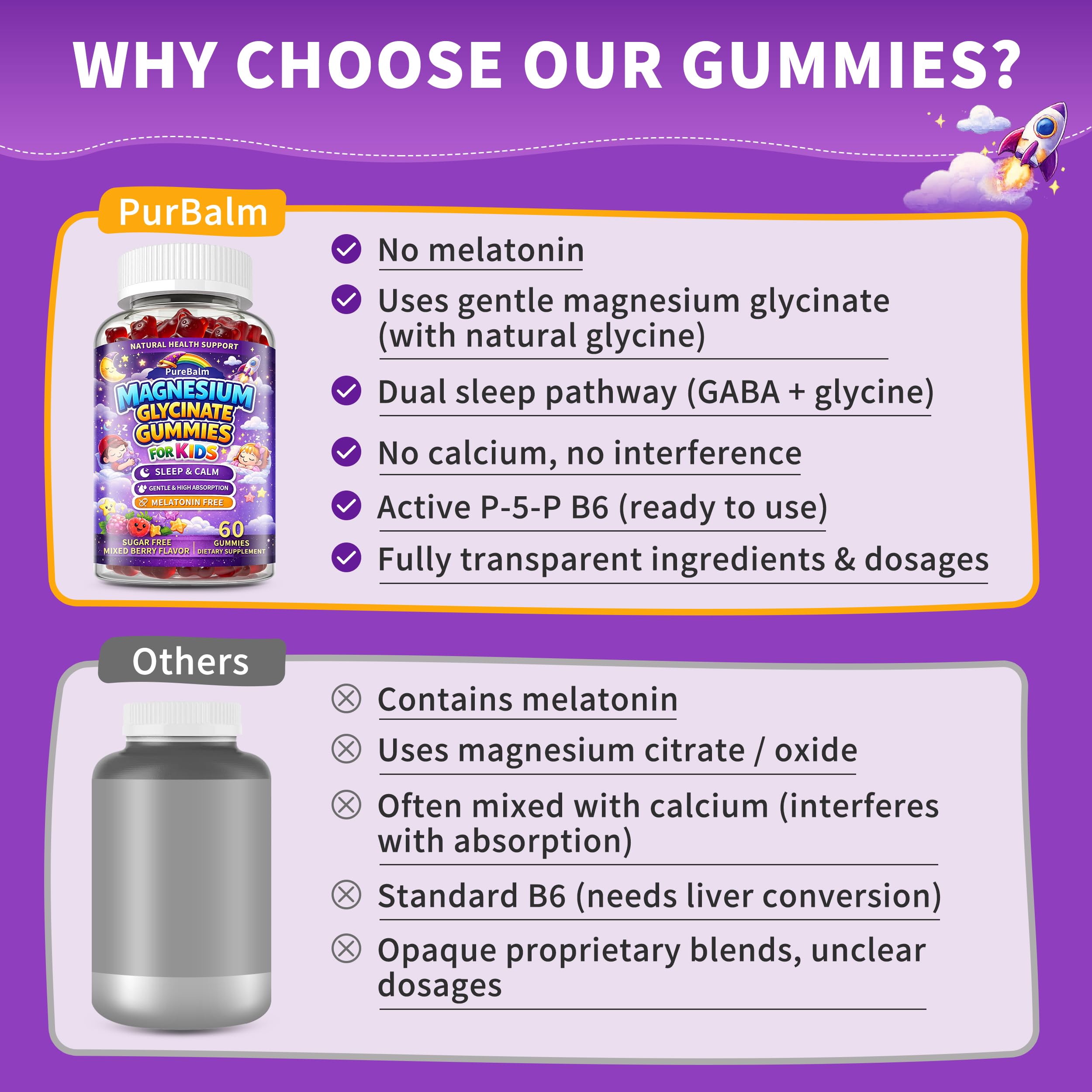 PureBalm gomitas sabor mixed berry presentadas sobre fondo blanco apetecible