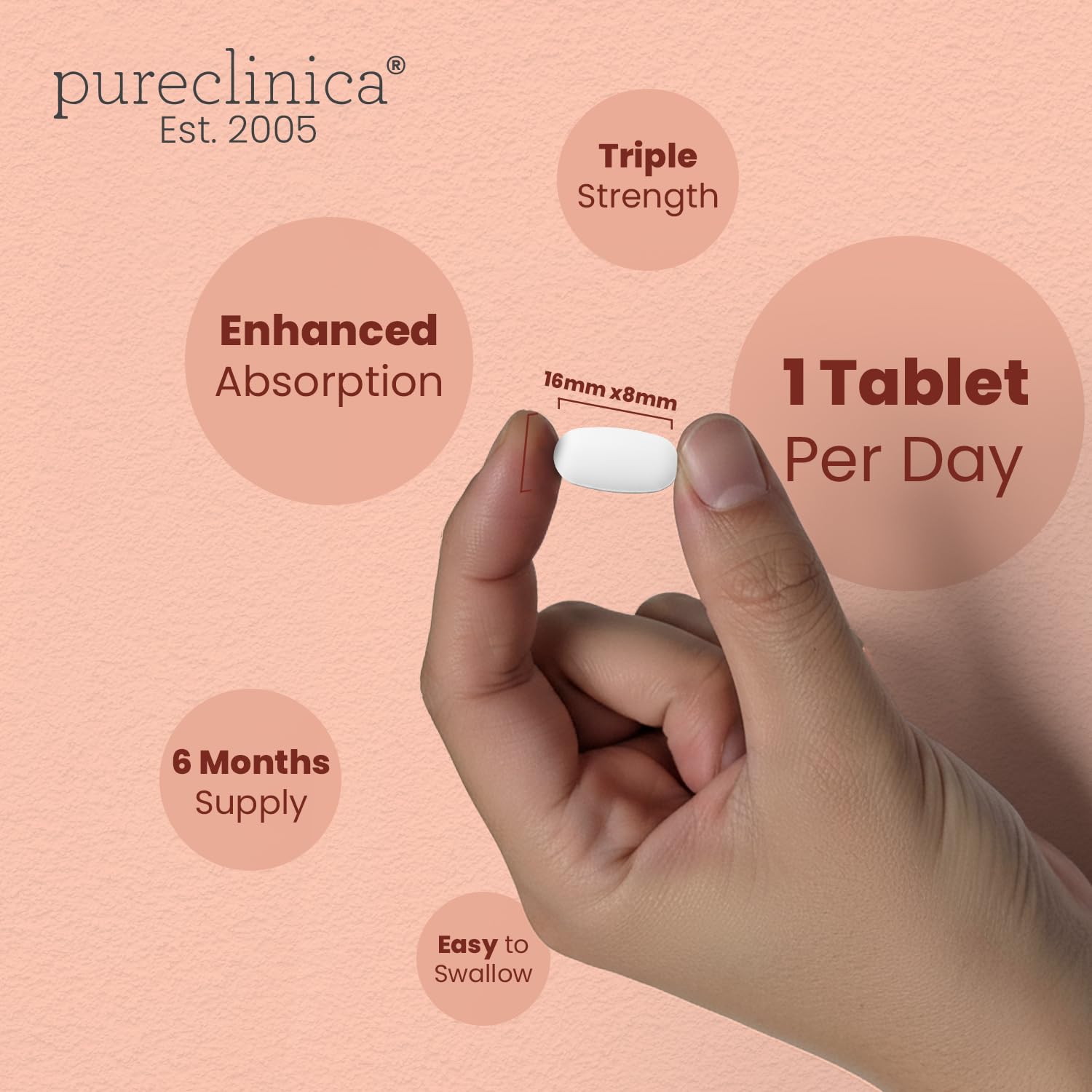 pureclinica comparación de tamaño junto a una moneda para escala visual clara