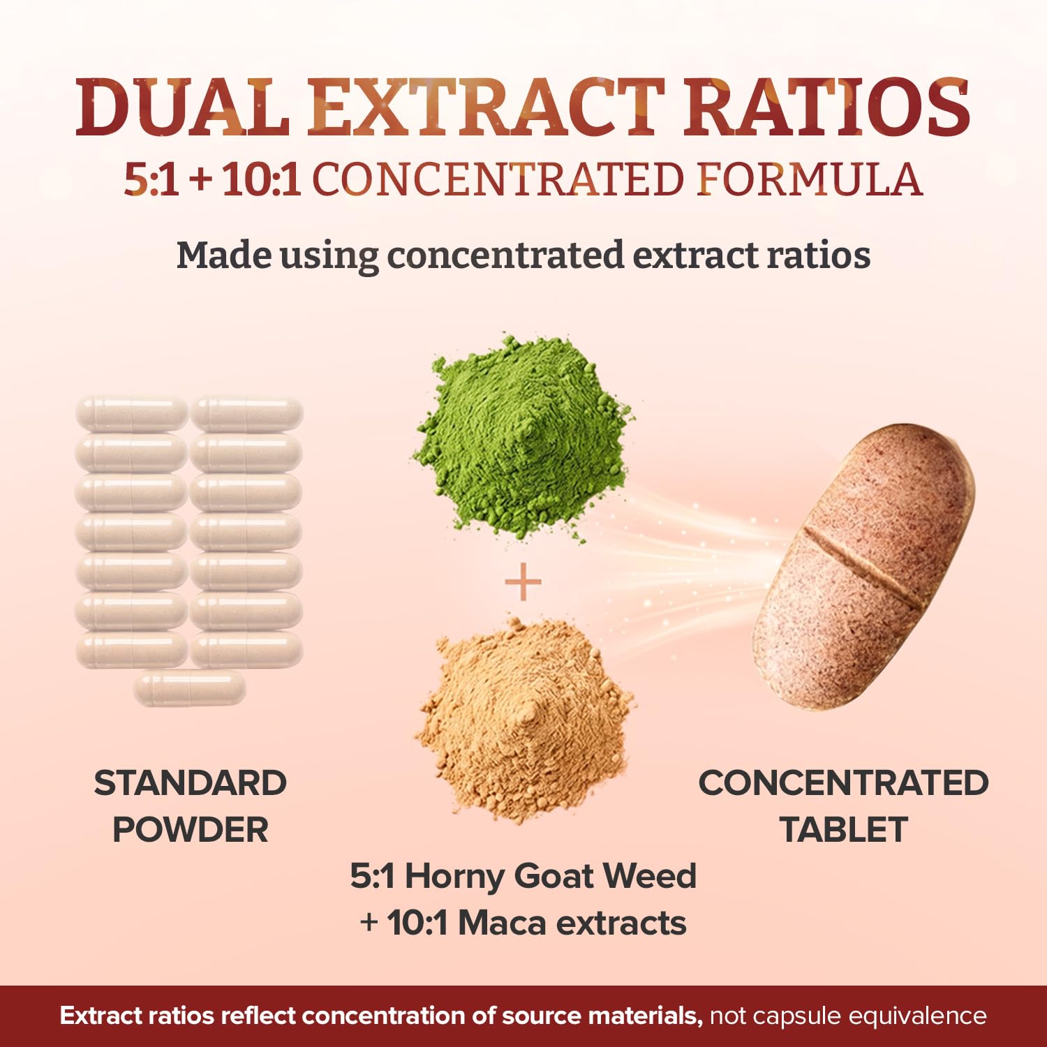 pureclinica tamaño de la tableta comparado con mano para referencia visual
