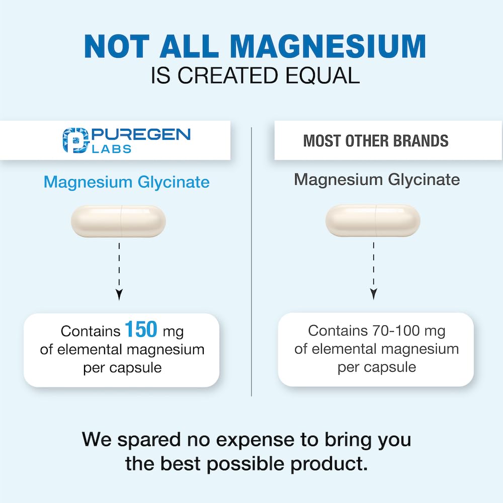 P Puregen Labs cápsulas en mano para mostrar tamaño y cantidad por porción