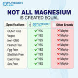 Puregen Labs cápsulas en mano mostrando escala y cantidad por bote