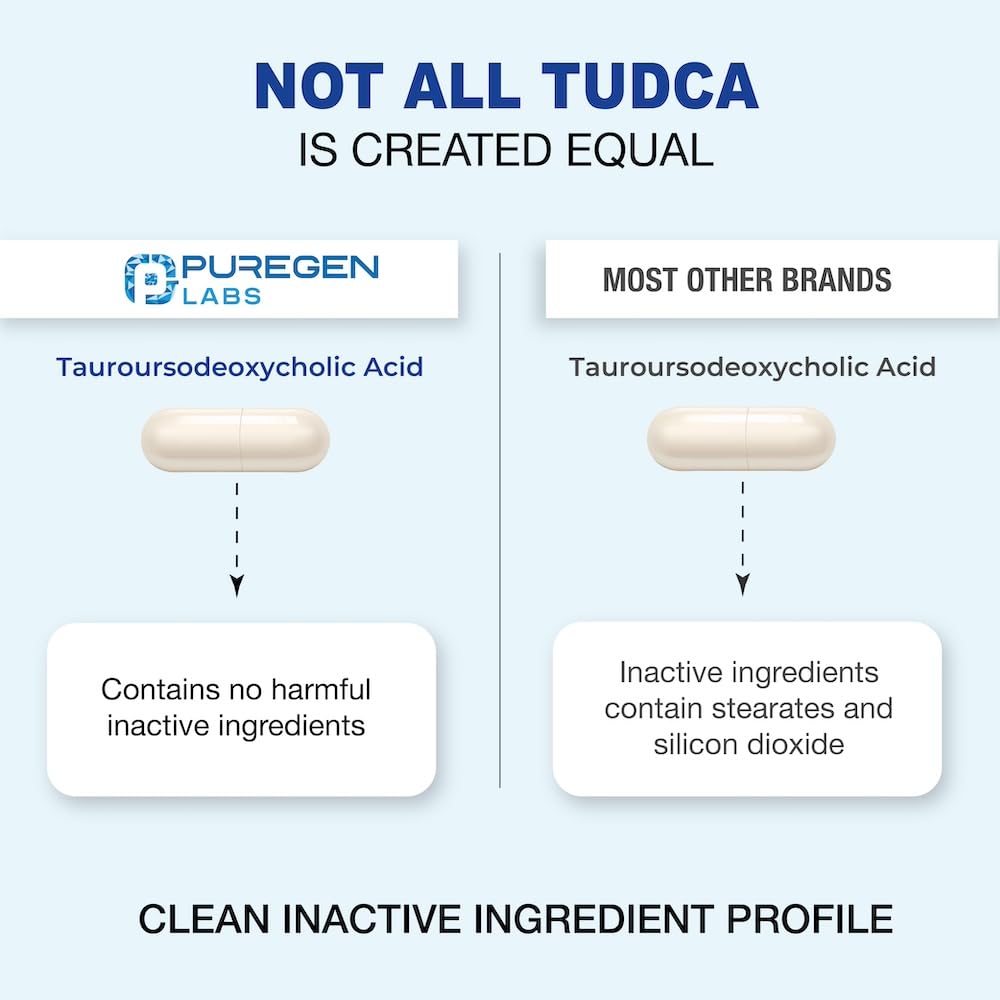 P Puregen Labs cápsula en mano para visualizar tamaño y facilidad