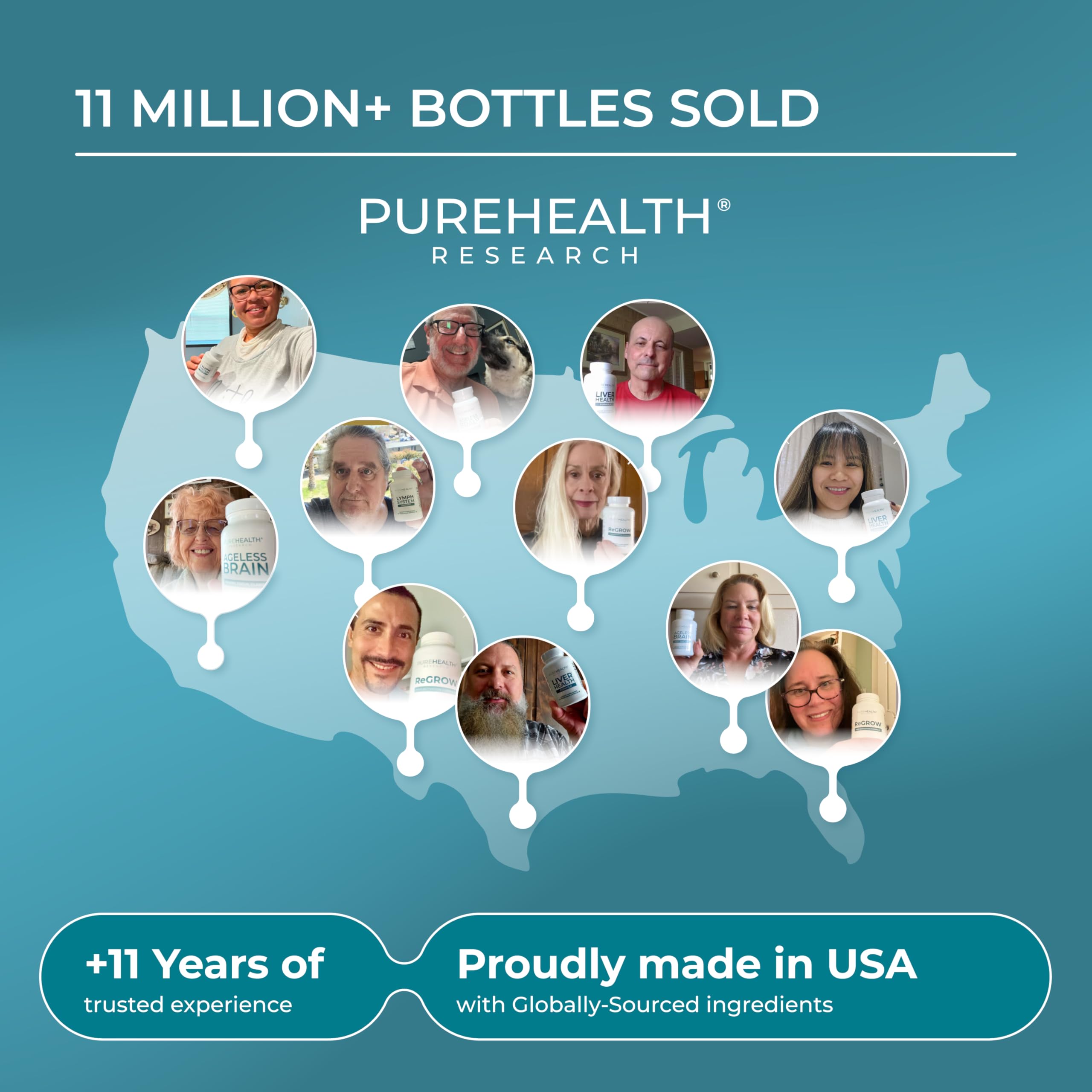 PUREHEALTH RESEARCH comparación de tamaño de cápsula para referencia práctica