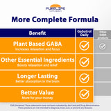 PureLife Gabatrol etiqueta nutricional legible, transparencia de ingredientes