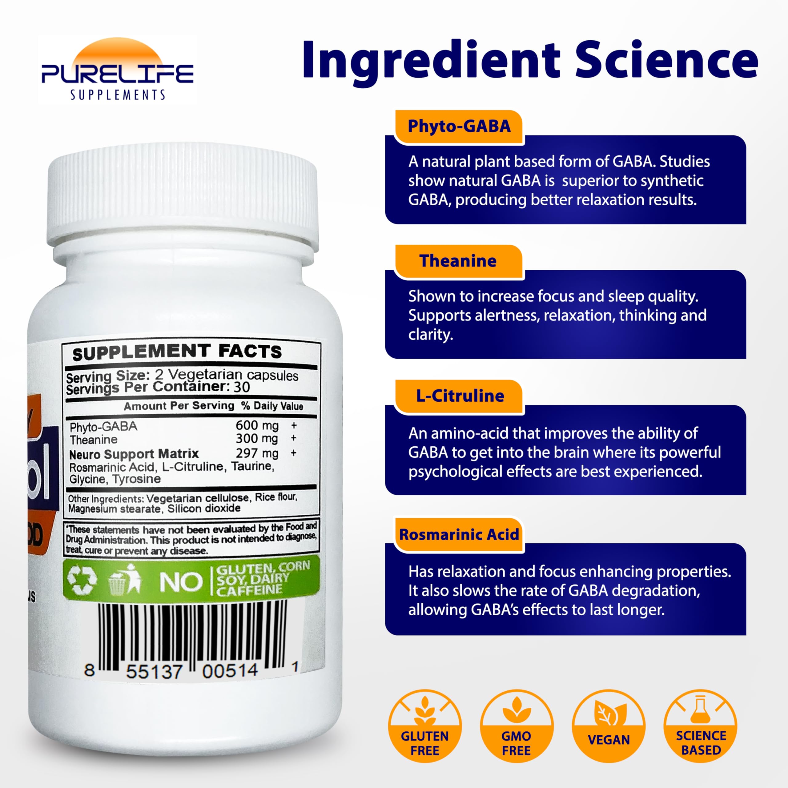 PureLife Supplements Gabatrol comparación de tamaño del bote junto a una regla para escala