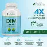 Purely Holistic etiqueta en detalle con información de 400 mg por cápsula
