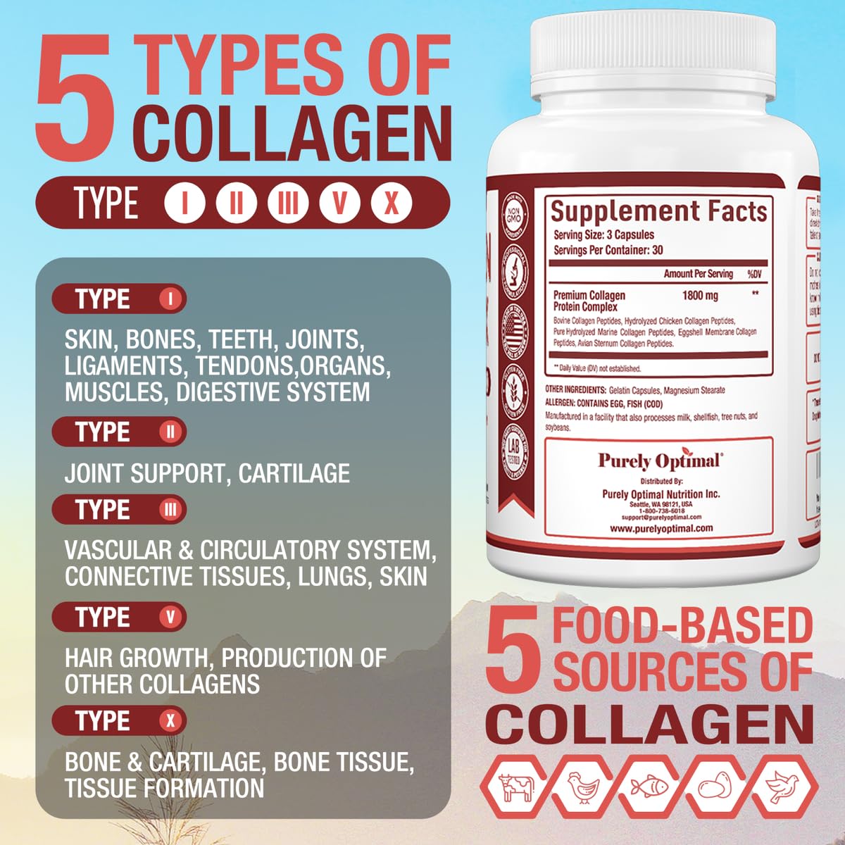Purely Optimal cápsulas en mano para transporte fácil y dosificación práctica