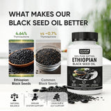 PURELYNUTRIENT cápsulas en mano para visualizar tamaño y dosificación