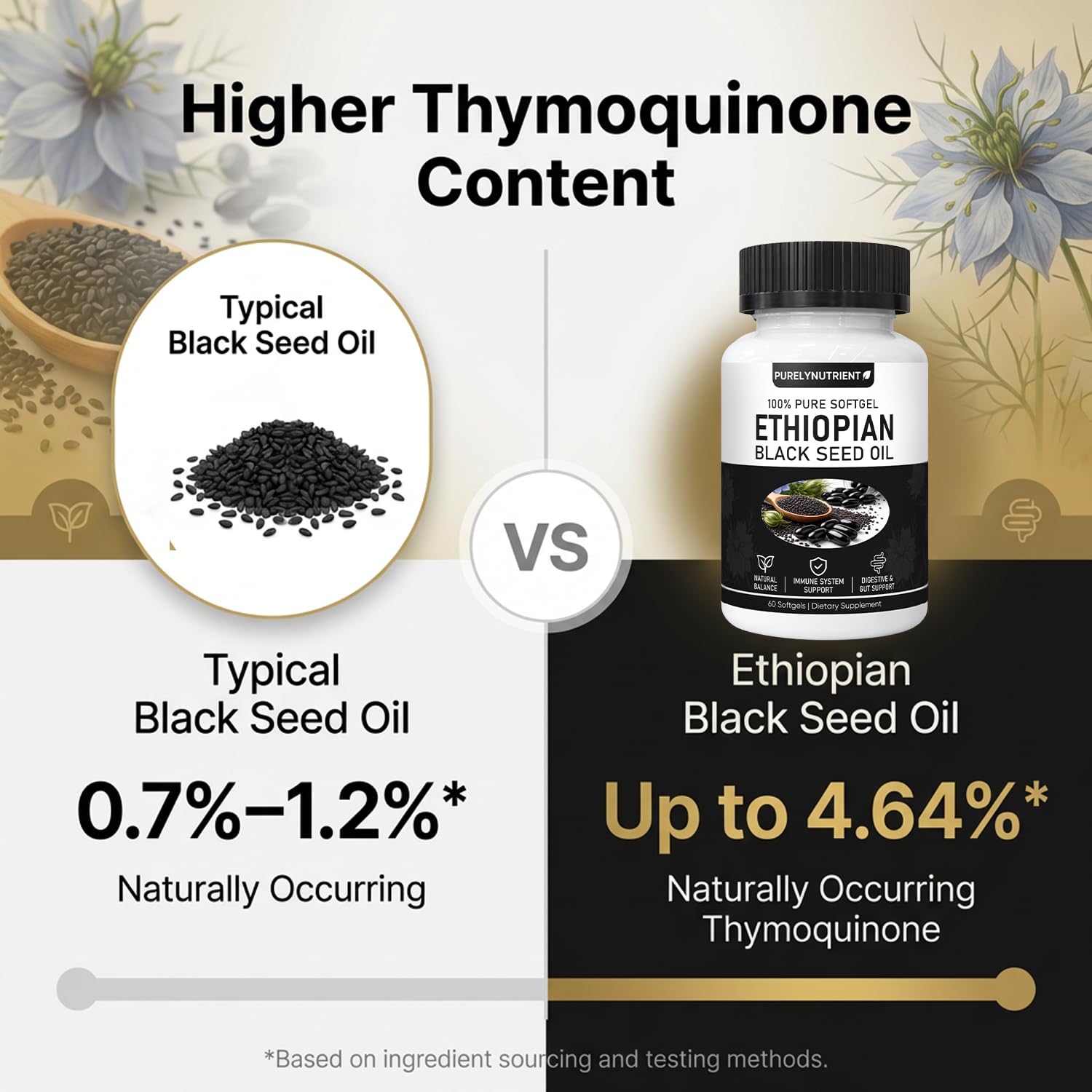 PURELYNUTRIENT comparación de tamaño con moneda para referencia de escala