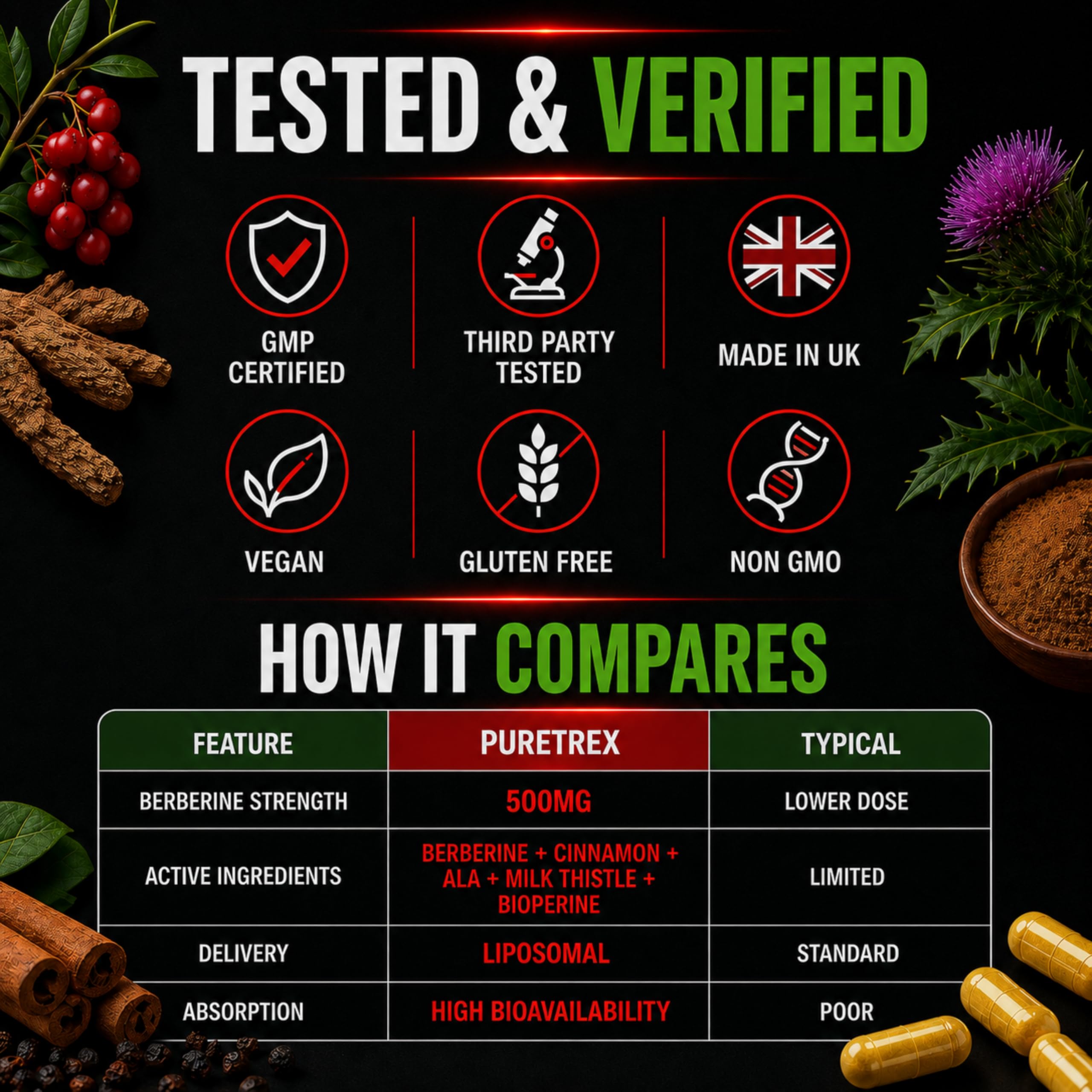 PURETREX canela de Ceilán 10:1 como ingrediente botánico concentrado