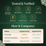 PURETREX primer plano de información nutricional y certificaciones en etiqueta