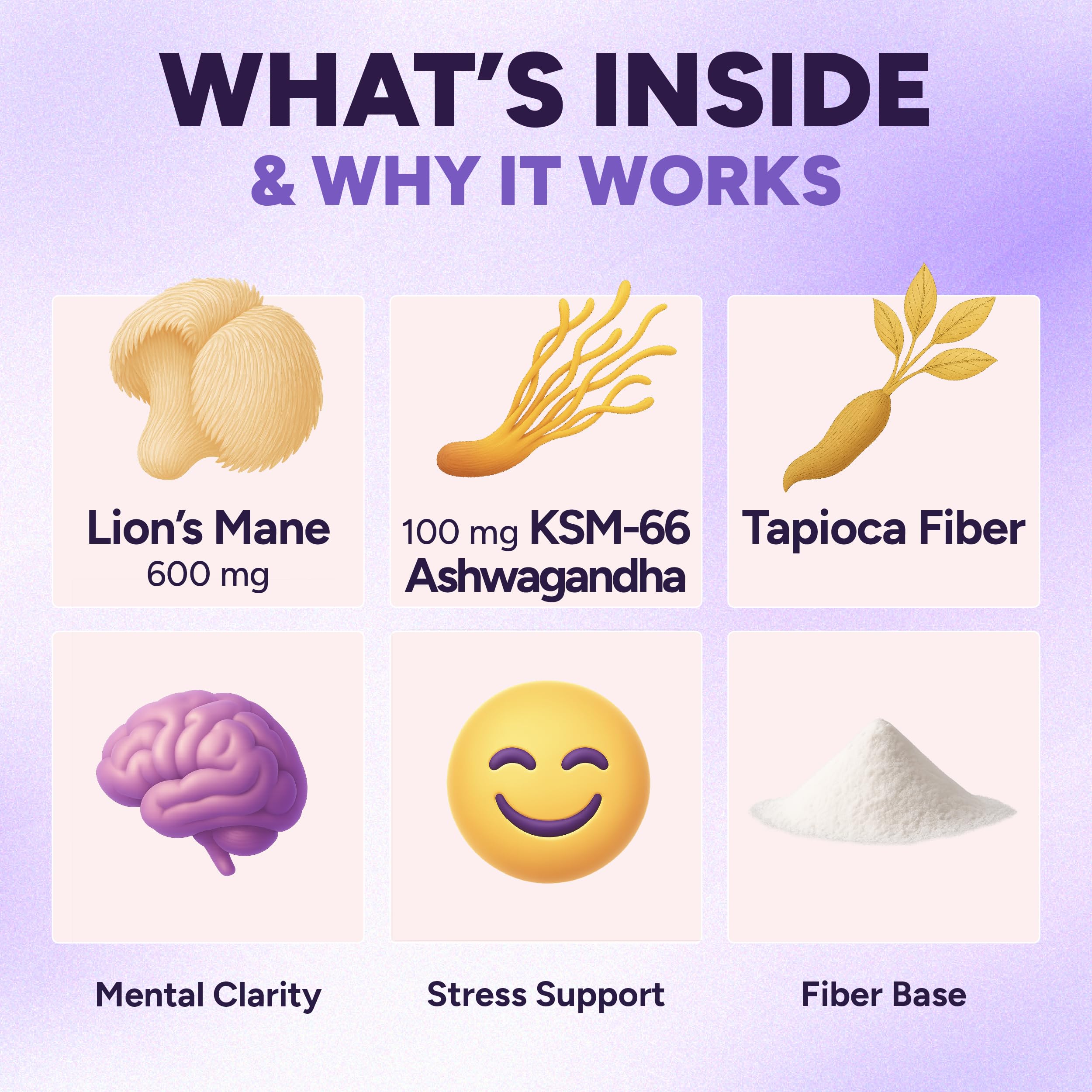 Purify Life ingredientes principales Lion's Mane y Ashwagandha en imagen ilustrativa