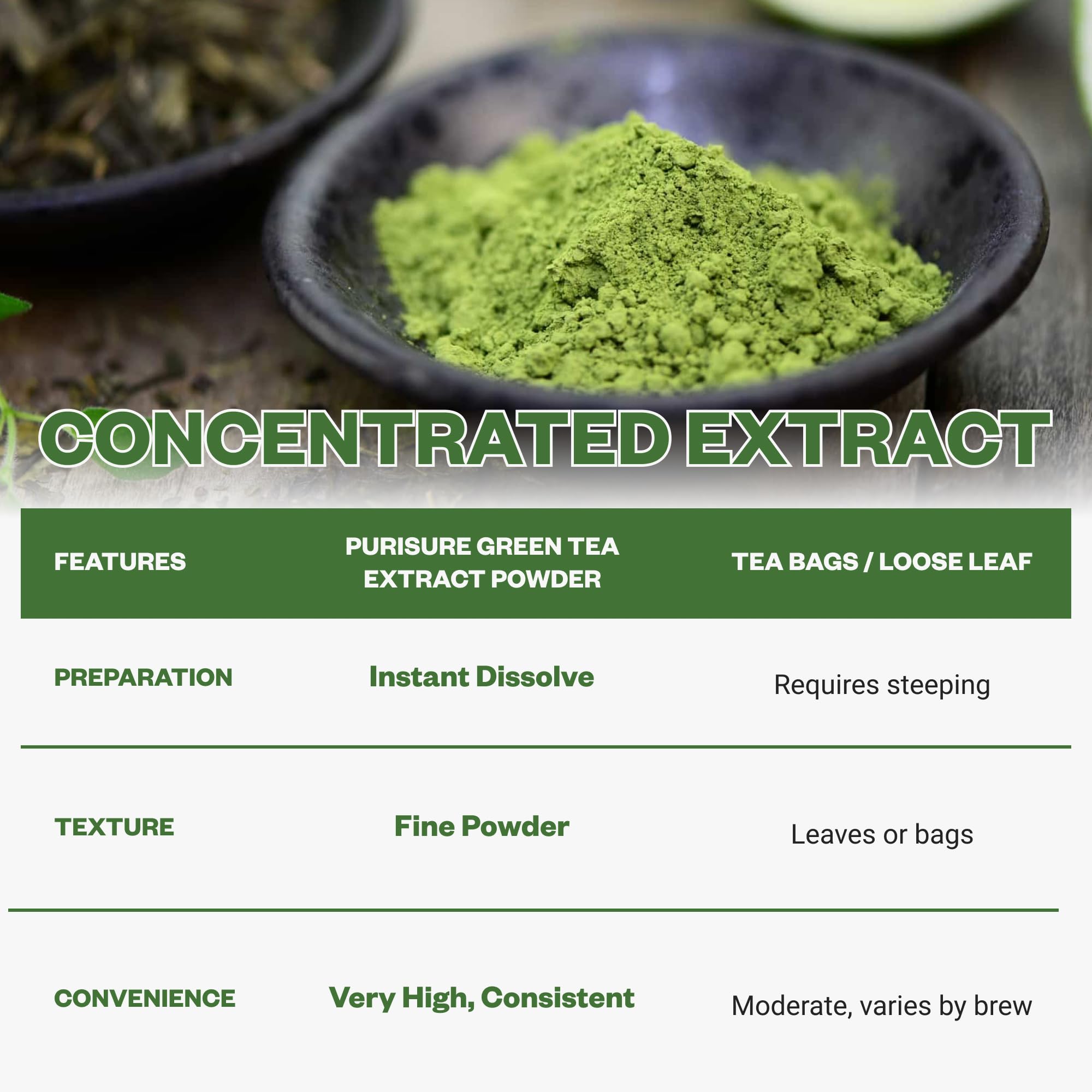 Purisure etiqueta con lista de ingredientes, transparencia y calidad