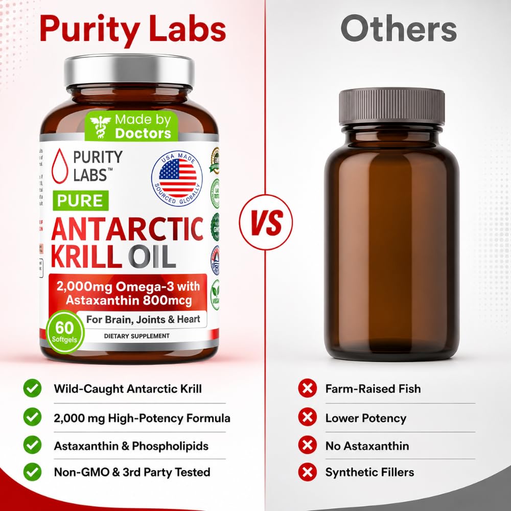 Purity Labs botella abierta con cápsulas dispersas mostrando presentación del producto