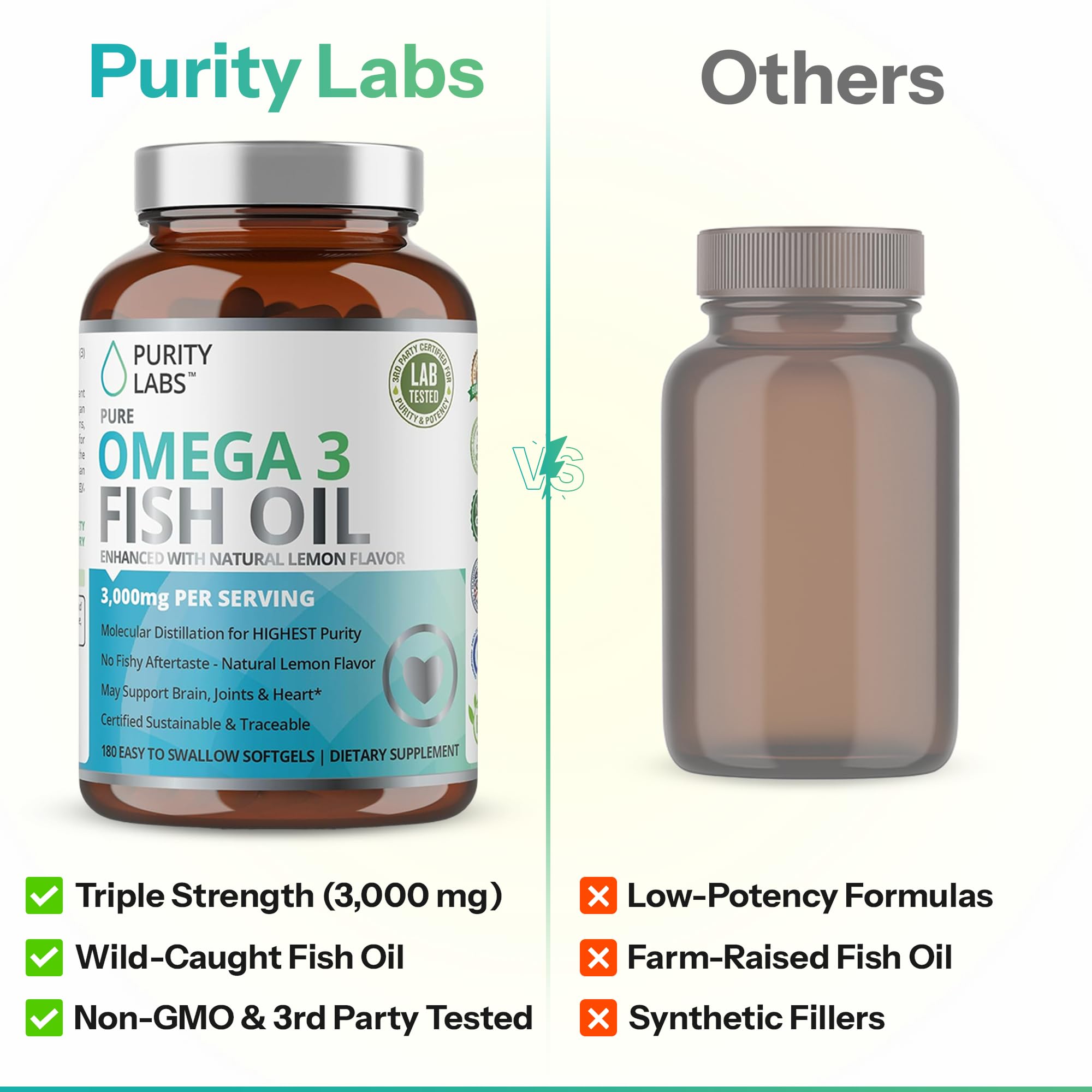 Purity Labs en desayuno saludable mostrando integración fácil en rutina