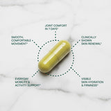 Purity Products cápsula en mano para comparar tamaño y dosificación