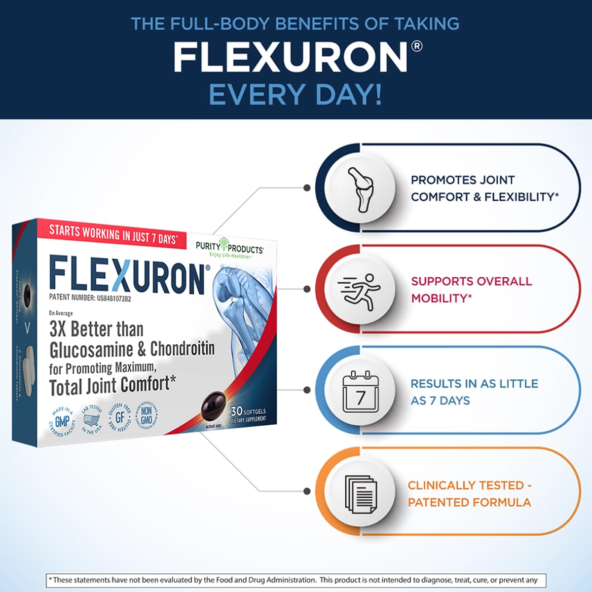 Purity Products Flexuron ilustración de aceite de krill con omega‑3 absorbible