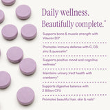 Purity Products comparación de tamaño con una moneda para referencia visual