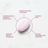 Purity Products MyBiotin botella en mano para comparar tamaño y cantidad