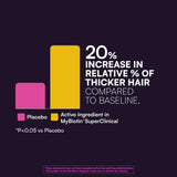 Purity Products MyBiotin mujer tomando tabletas mostrando facilidad de uso