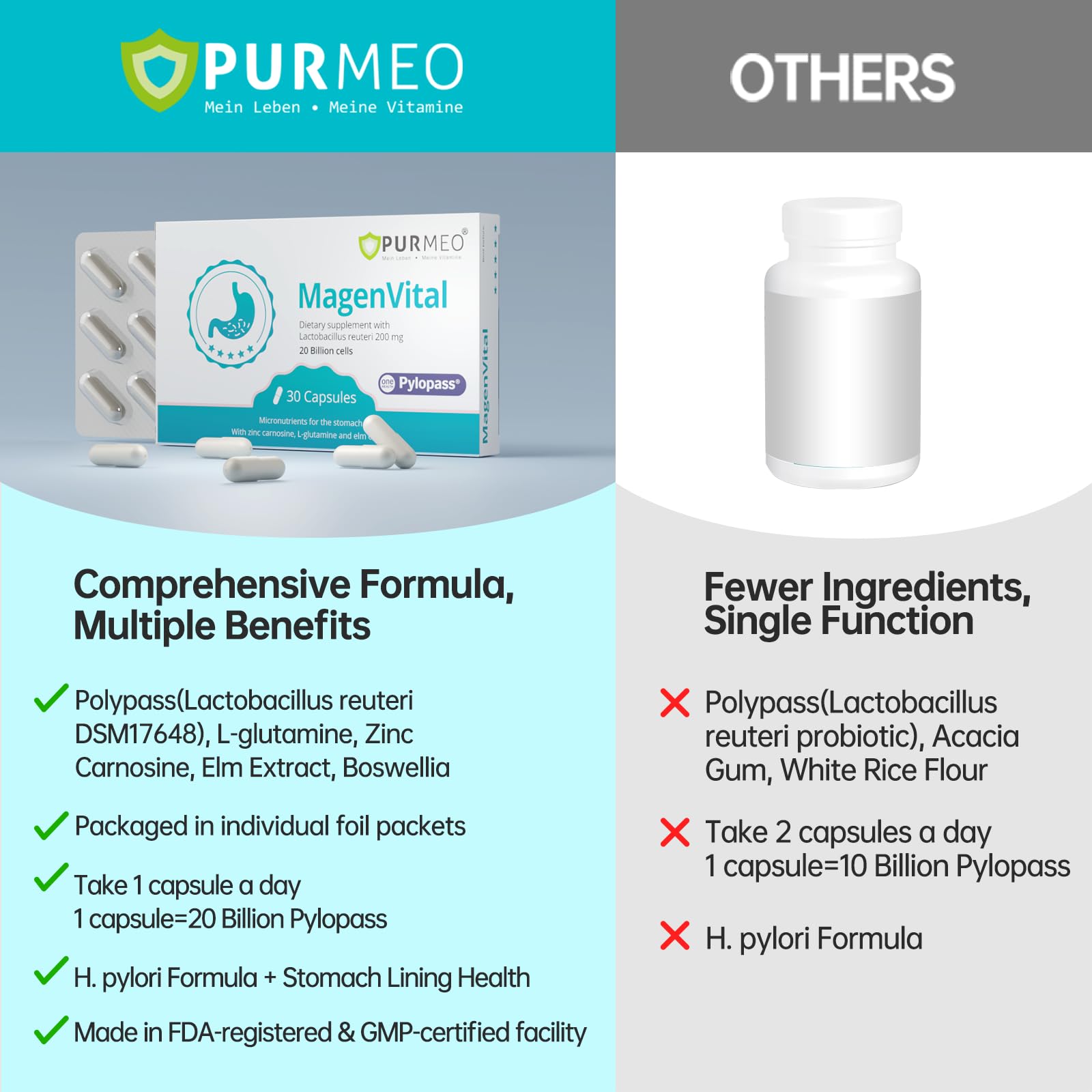 purmeo persona tomando cápsula durante comida para confort digestivo
